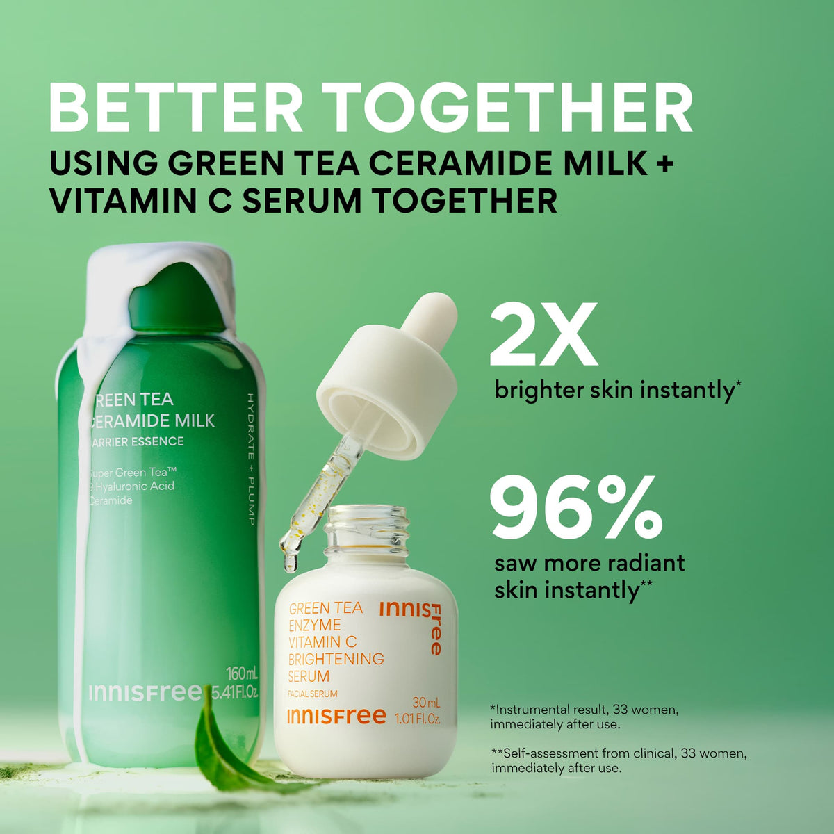 Supercharged Hydration + Brightening Duo