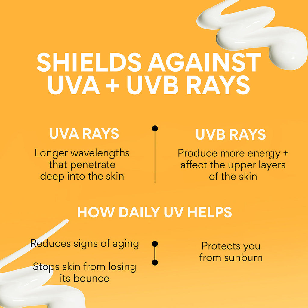 Daily UV Defense Sunscreen Broad Spectrum SPF 50+