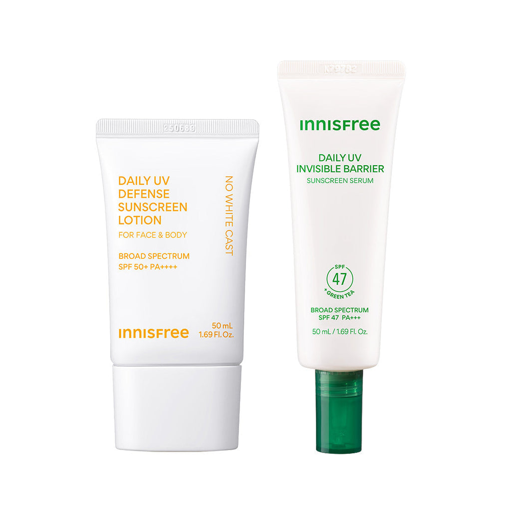 The Barrier Protection Kit