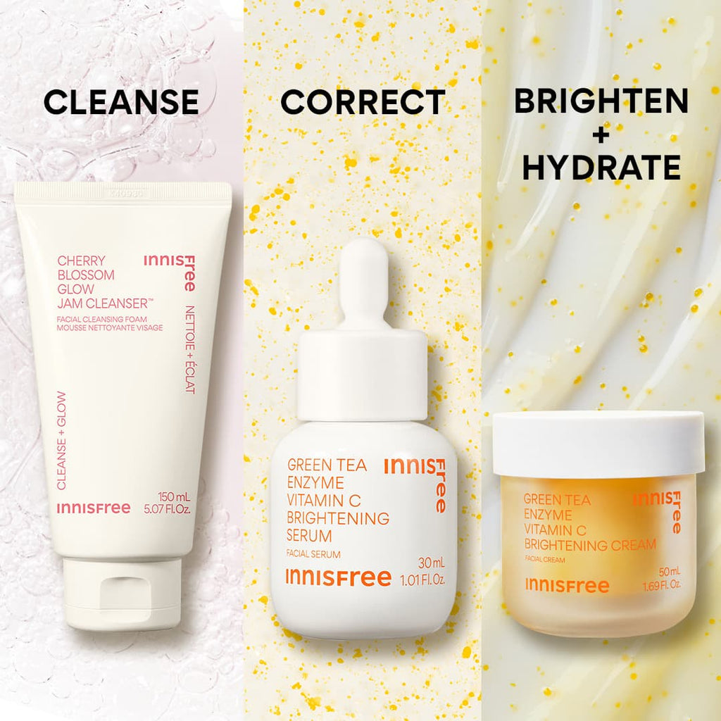 The Dewy Skin Kit