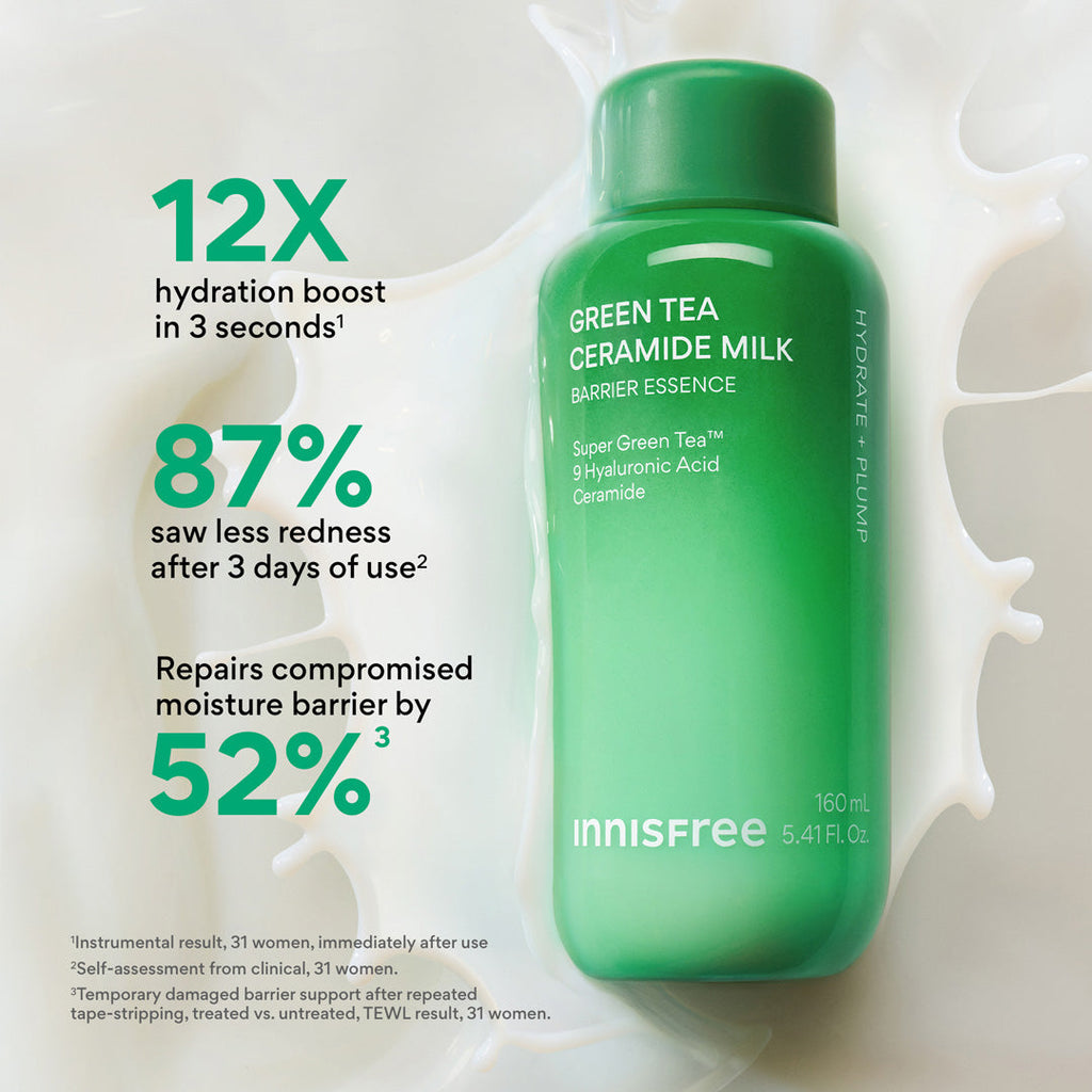 The Hydrated Protection Essentials
