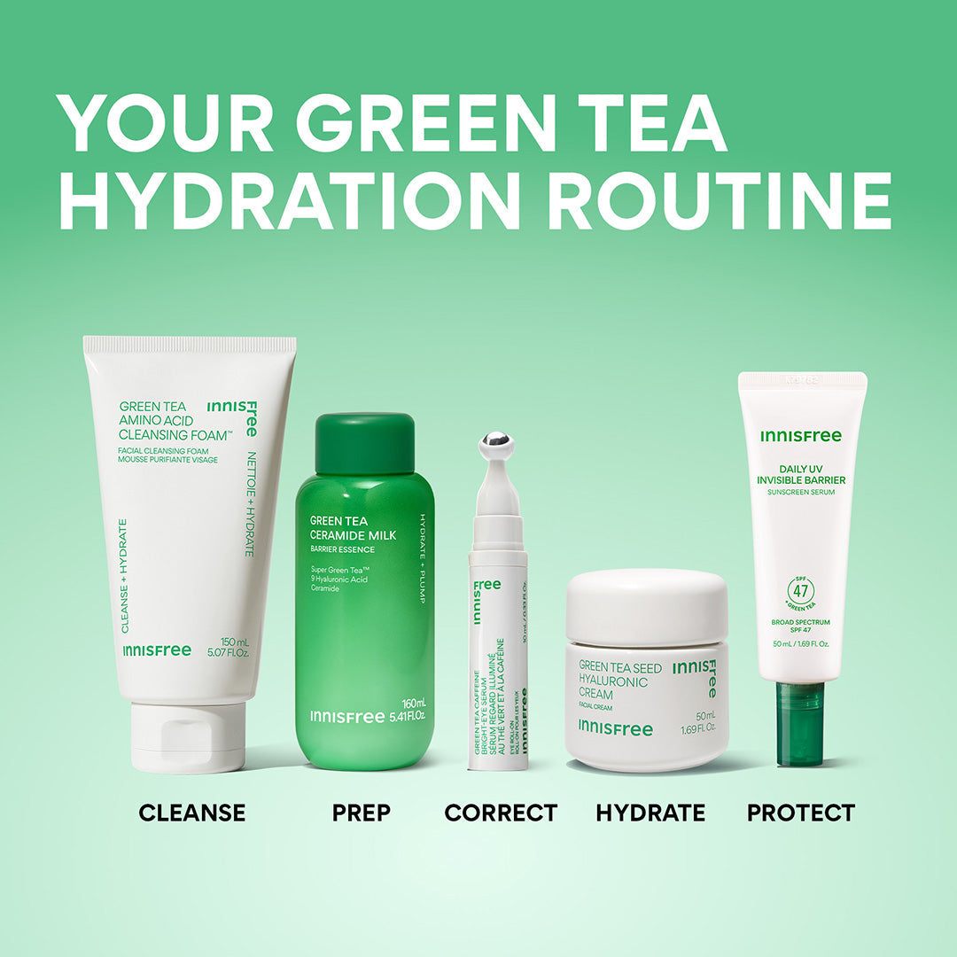 The Hydrated Protection Essentials
