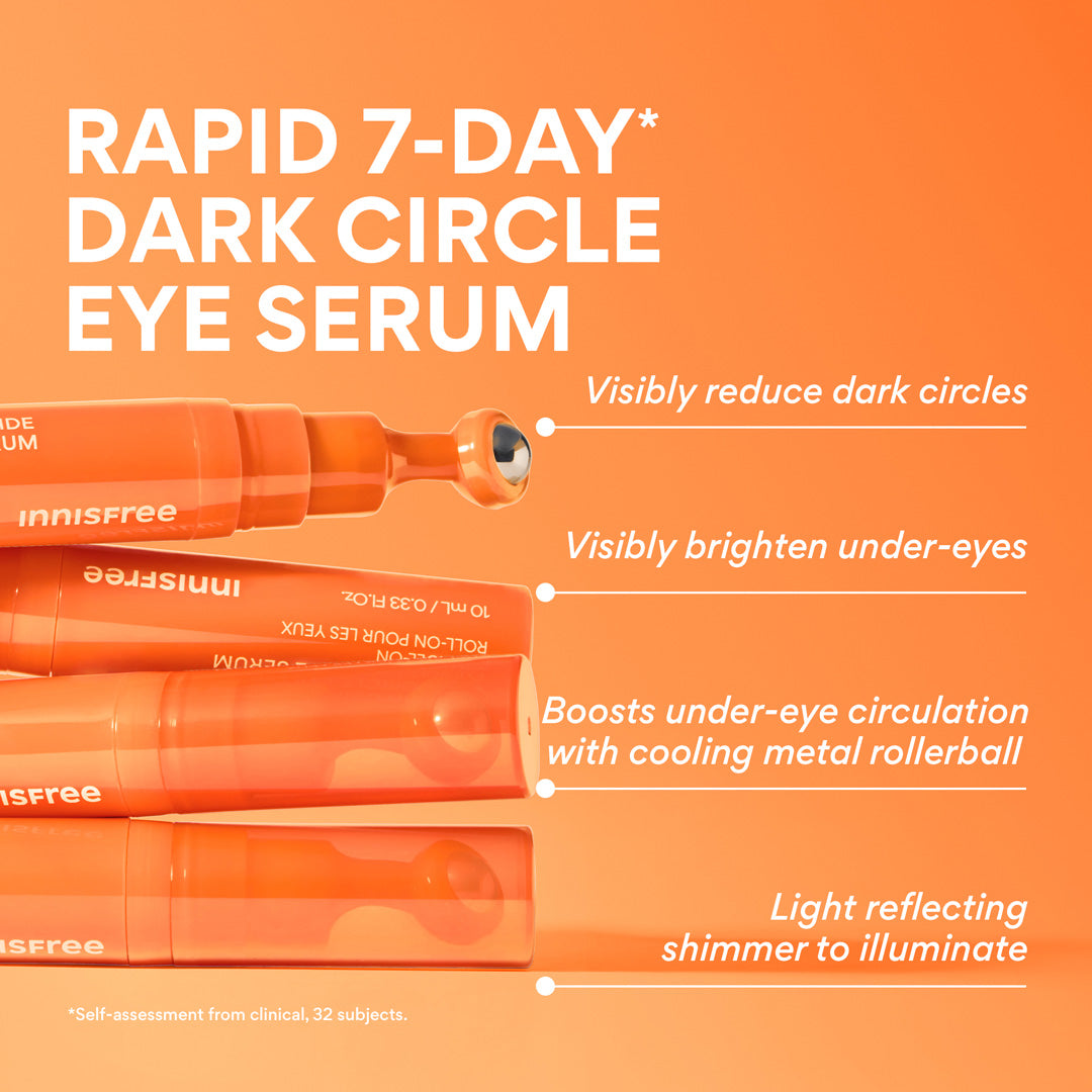 Vitamin C Niacinamide Brightening Eye Serum