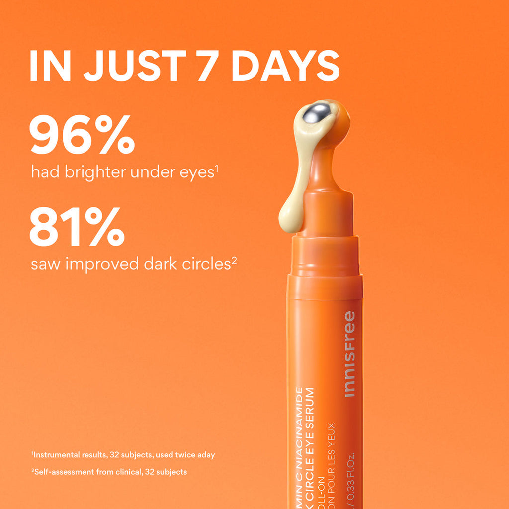 Vitamin C Niacinamide Brightening Eye Serum